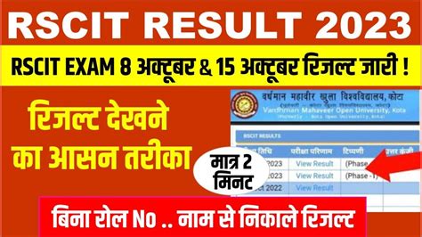 rs cit results 2023